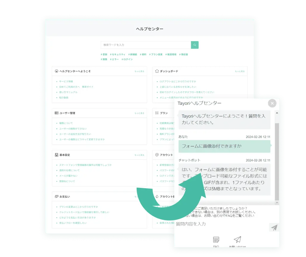 FAQを更新するだけでチャットボットに反映